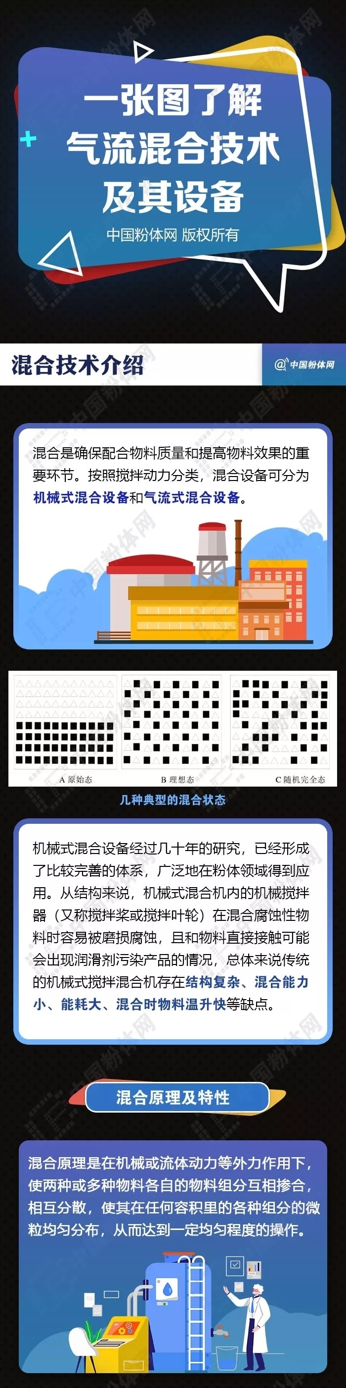 海揚(yáng)云母粉