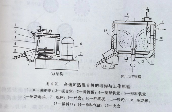 云母粉價格,金云母粉