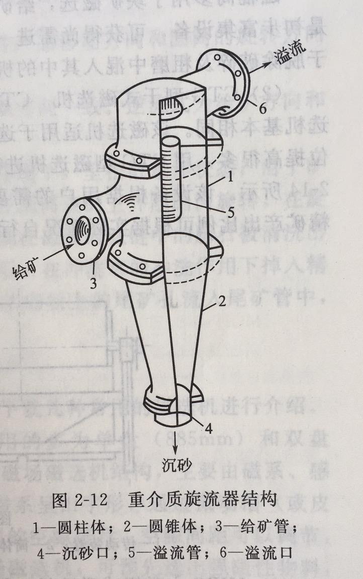 海揚(yáng)粉體